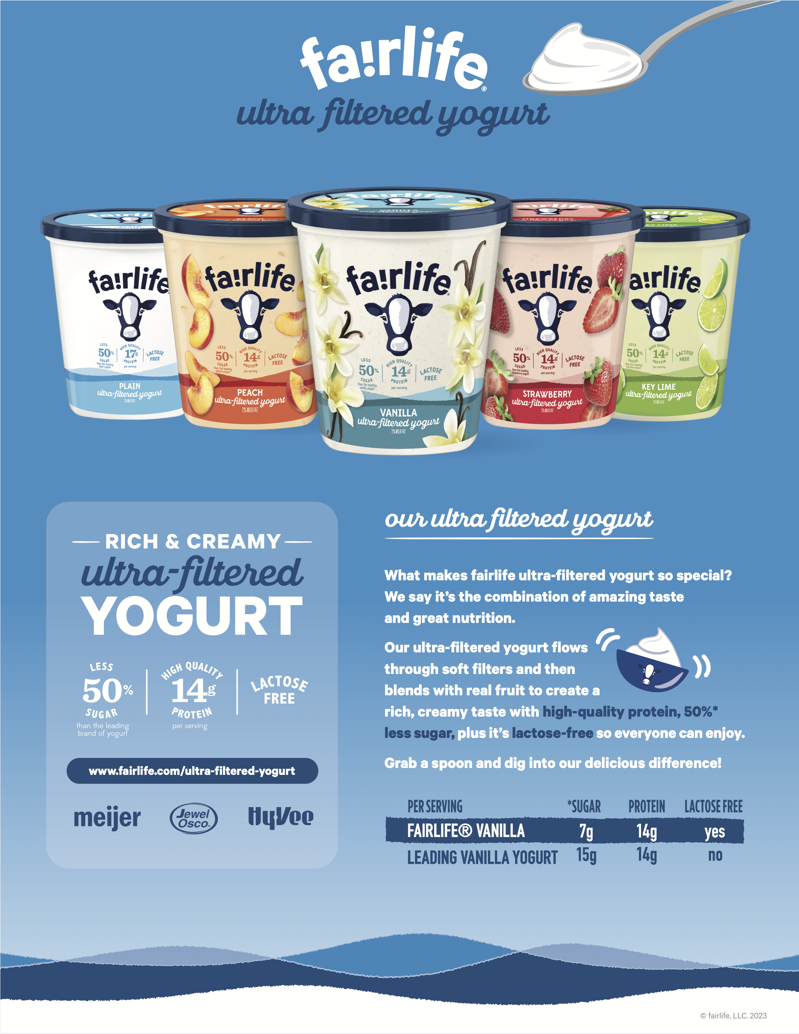 Ultra-Filtered Yogurt Email Flyer